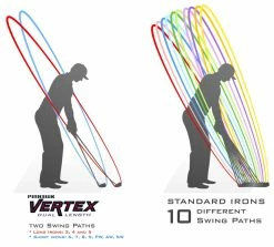 Pinhawk Golf Pinhawk Vertex Dual Length Iron Heads -Cheap Golf Shafts Store I V3746A X4 min