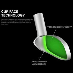 Acer Brand Acer SR1 Cup Face Hybrid Head -Cheap Golf Shafts Store W FCMC1264 X5 min 01